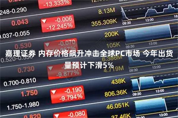 嘉理证券 内存价格飙升冲击全球PC市场 今年出货量预计下滑5%