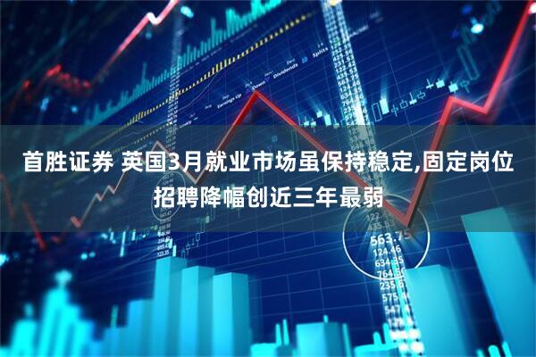首胜证券 英国3月就业市场虽保持稳定,固定岗位招聘降幅创近三年最弱